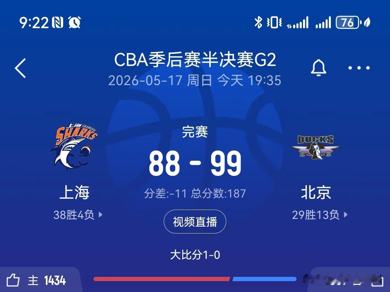 上海队牛了一整个赛季，最后还栽了！这场比赛，北京一上来就上强度，比分非常胶着