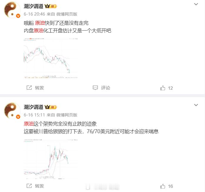 原油如果说跌破这个支撑那可能要去68-65美元暂时千万不要期待一下就止跌了从日K