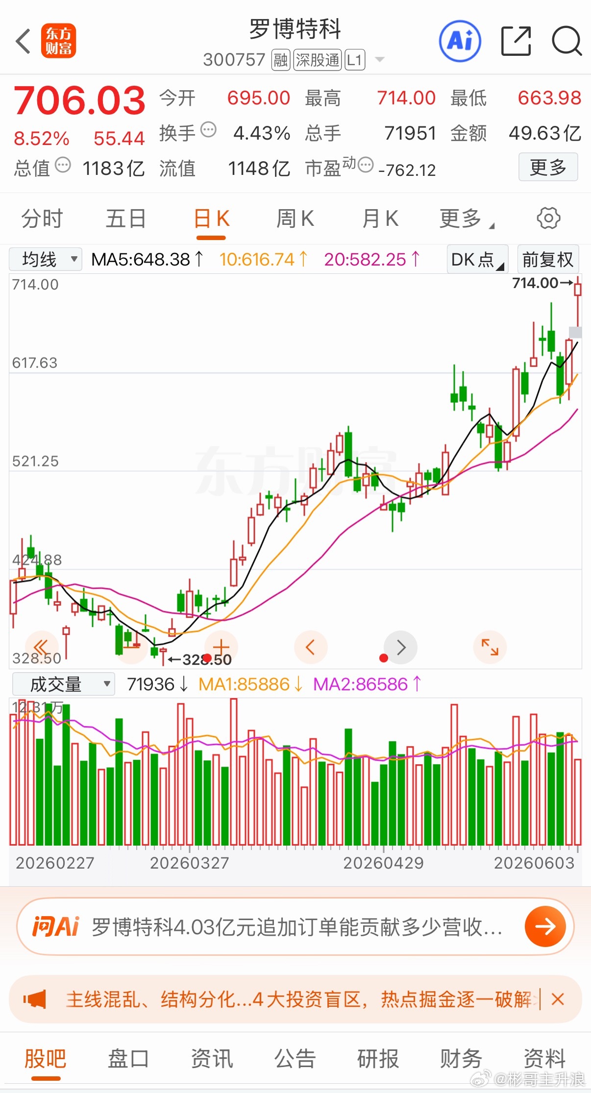 大胆预测不允许盲目跟风