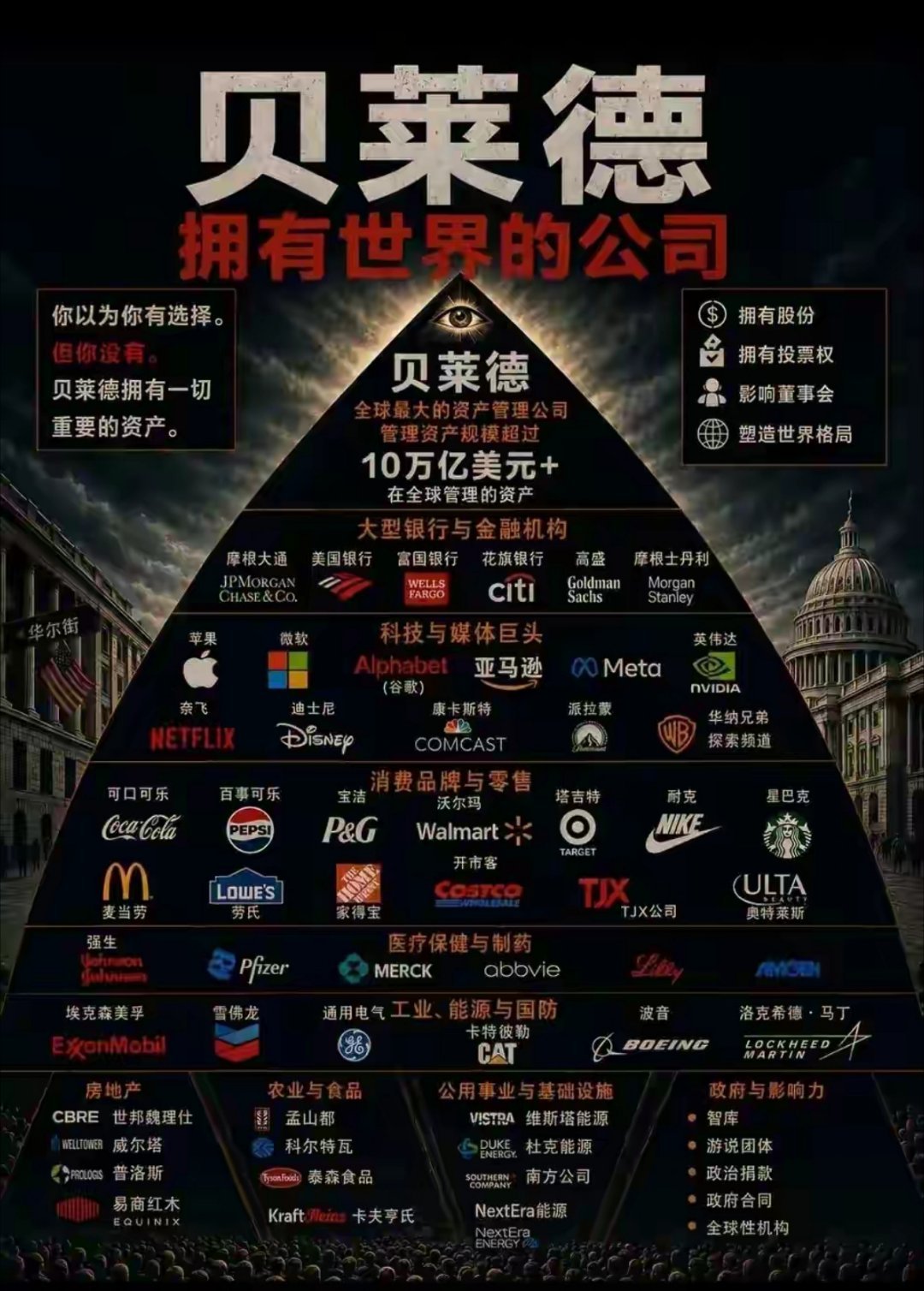 看了这张图，终于明白华为“被讨厌”是有理由的，芯片断供，5G领先等等都能说得通，