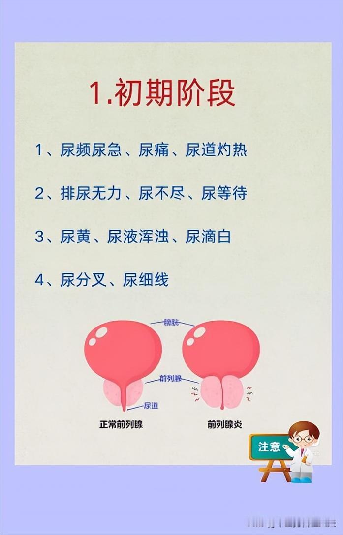 前列腺炎的三个阶段，看看你在哪一个阶段？