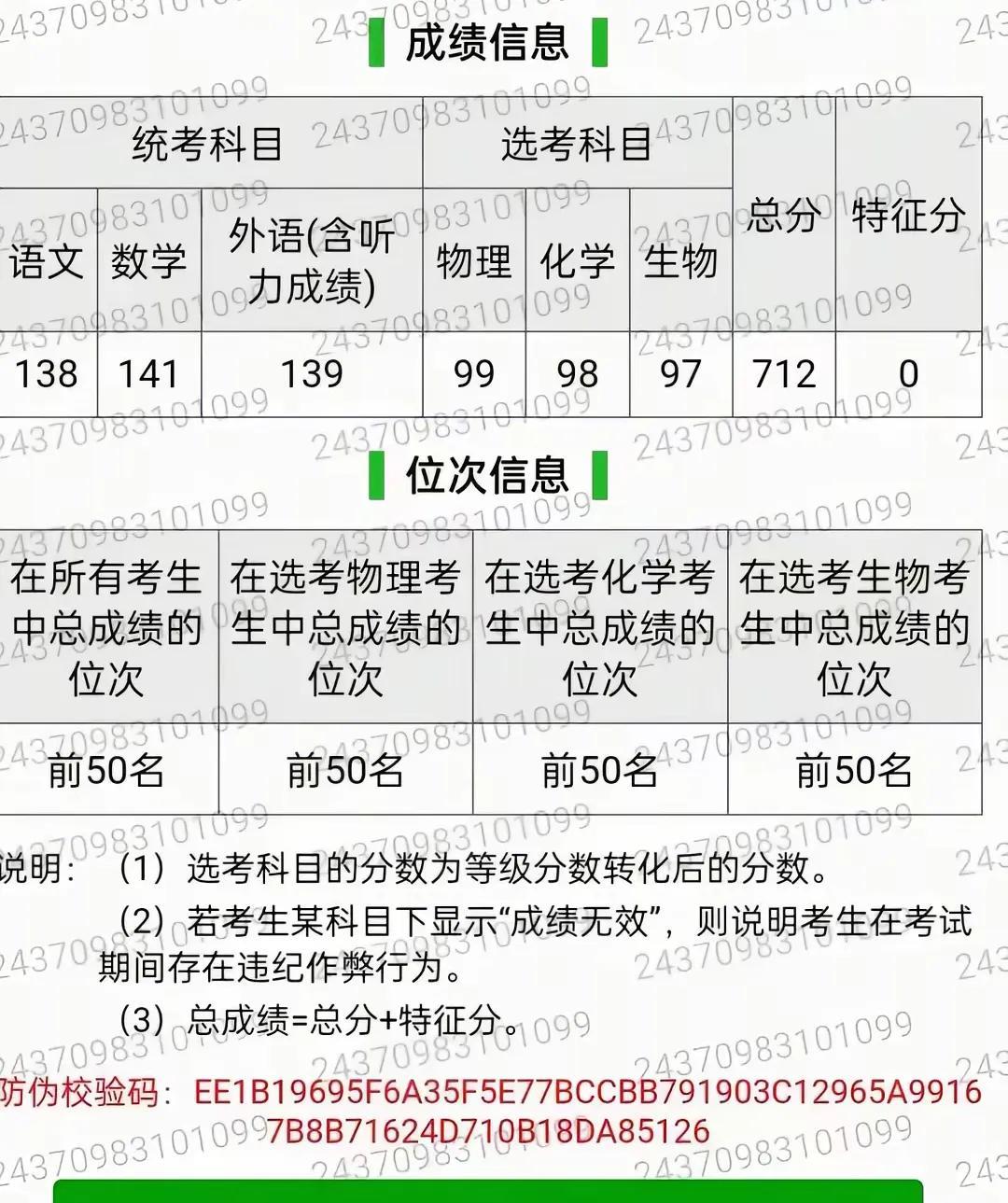 千呼万唤始出来！高考成绩最有看点的山东，在今天下午3点多就要出成绩了！在山河四省