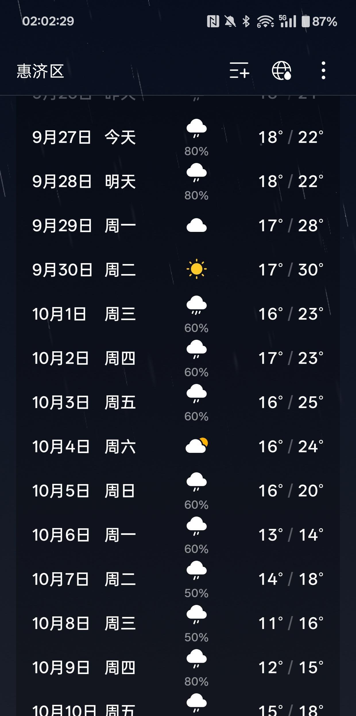 这雨啊，郑州人最近是真是被折腾够呛了。眼瞅着从9月下到10月，稀稀拉拉没完没了