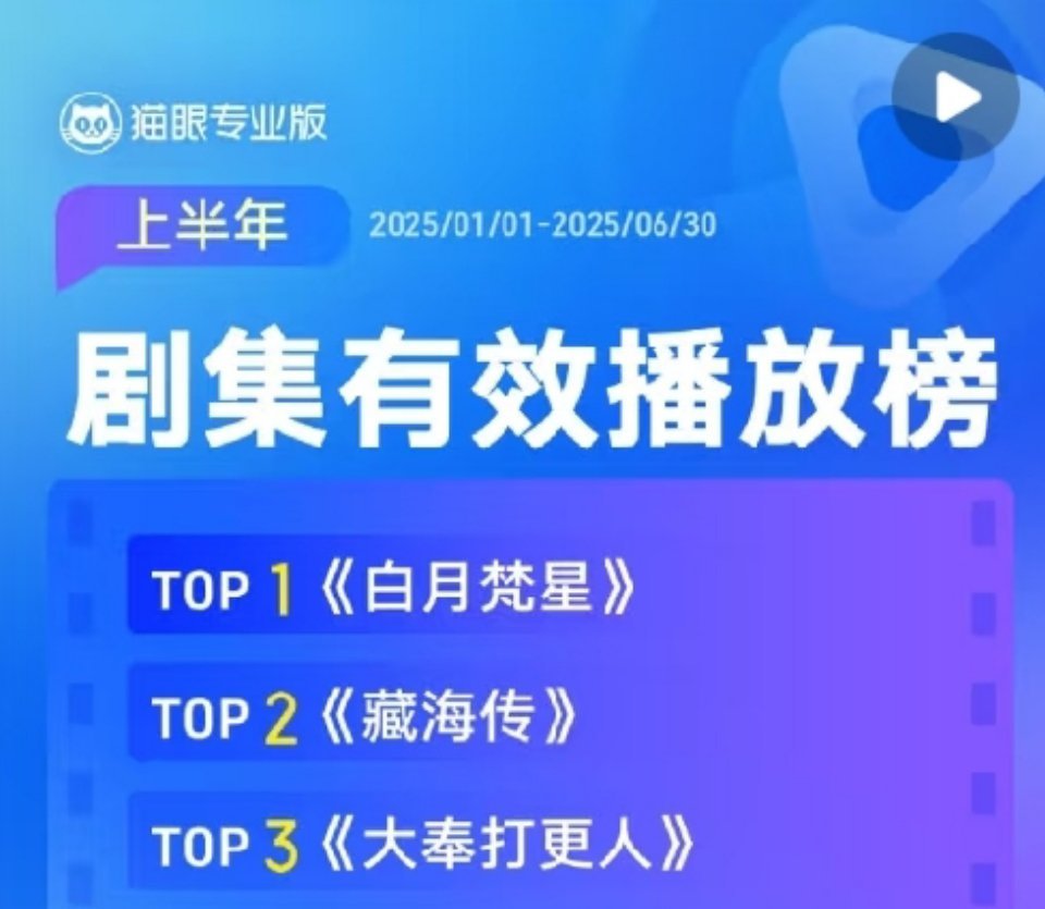 听说任嘉伦因为周生如故之后连续扑了七部剧，被网友赐名任七扑。无忧渡因为水热度还大