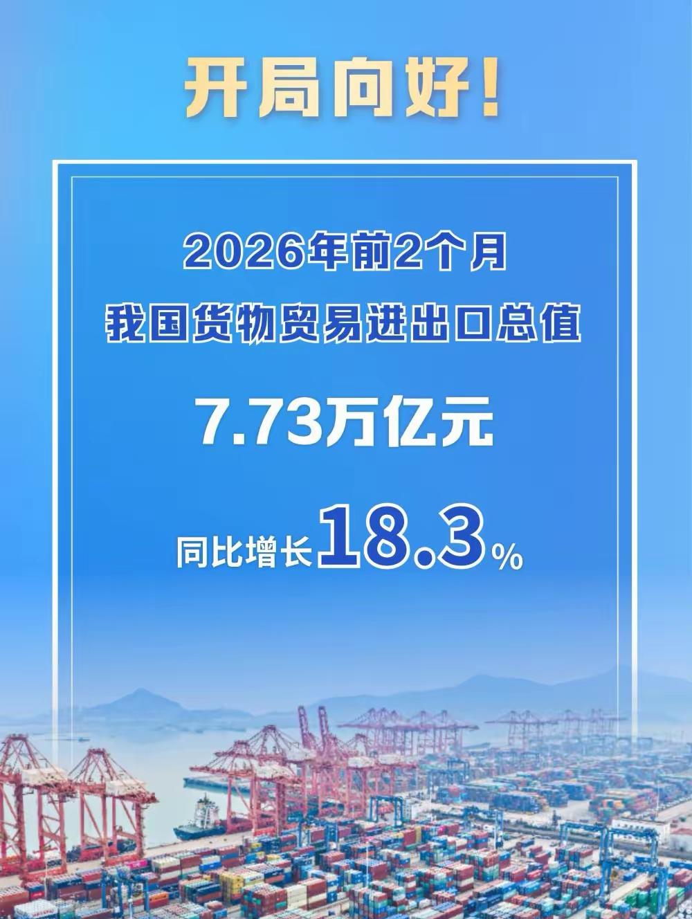 家人们谁懂啊！2026开年外贸直接杀疯了！海关总署刚放的数据，前两个月进出口