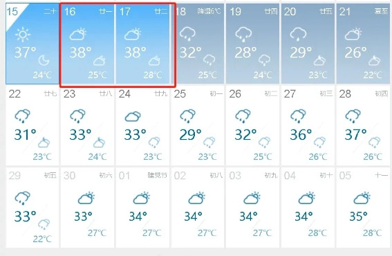 重庆又要热到全国第一？
