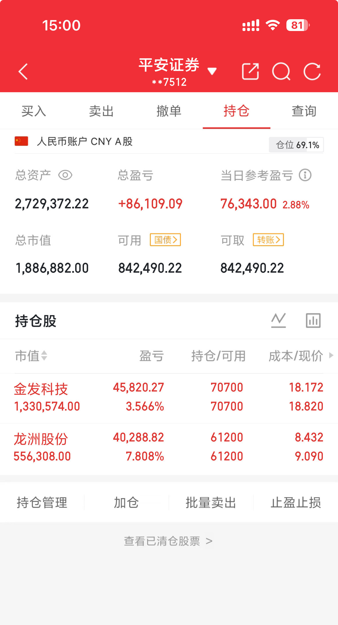 实盘200多个新开始，现在的目标是600W，大家一起来见证，实盘第10天。持有