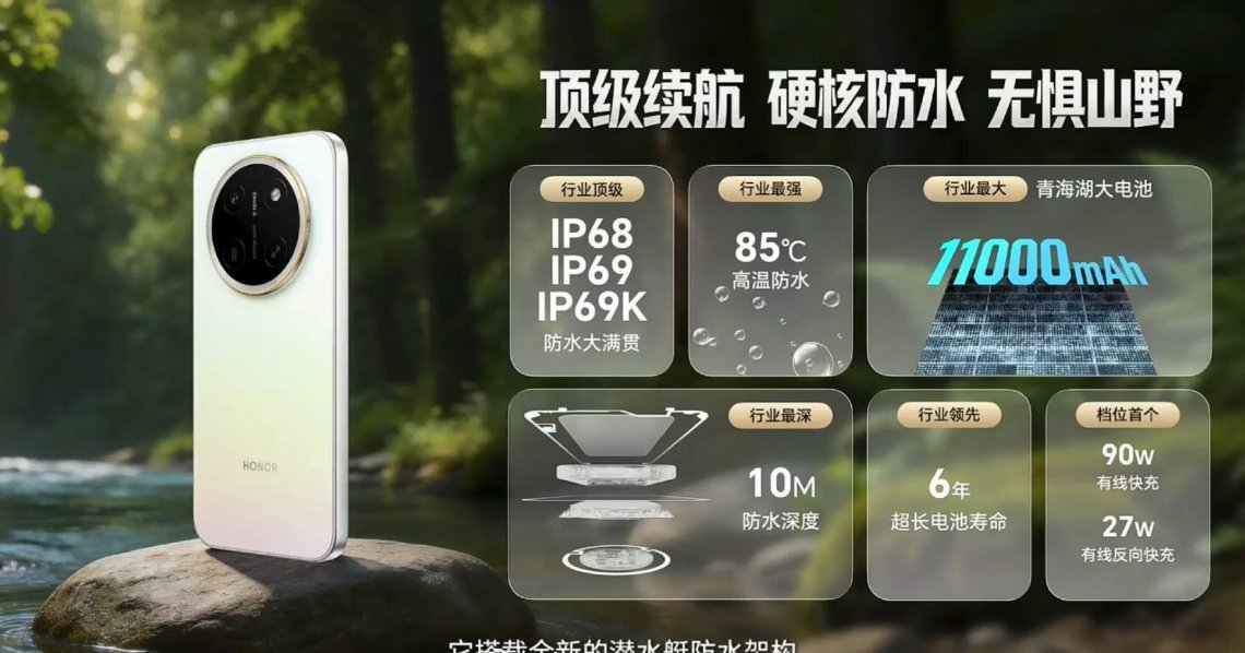 荣耀X80ProMax搭载11000mAh青海湖电池，90W快充，