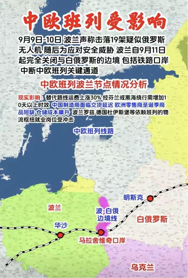 为什么北京当初对长和卖港口意见那么大？看看现在的中欧班列，波兰关闭口岸，九成班列