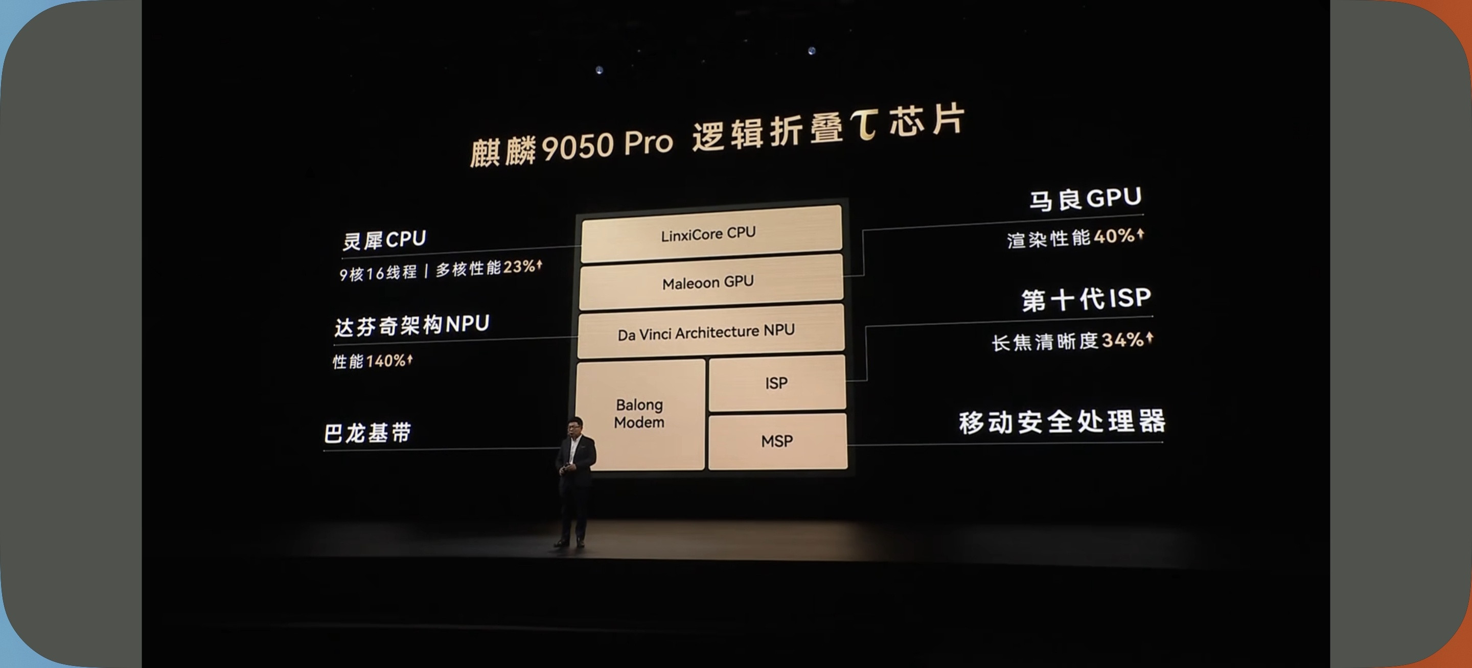 #差评说数码#第一代使用韬定律的芯片，华为的麒麟9050pro终于公布了，三折