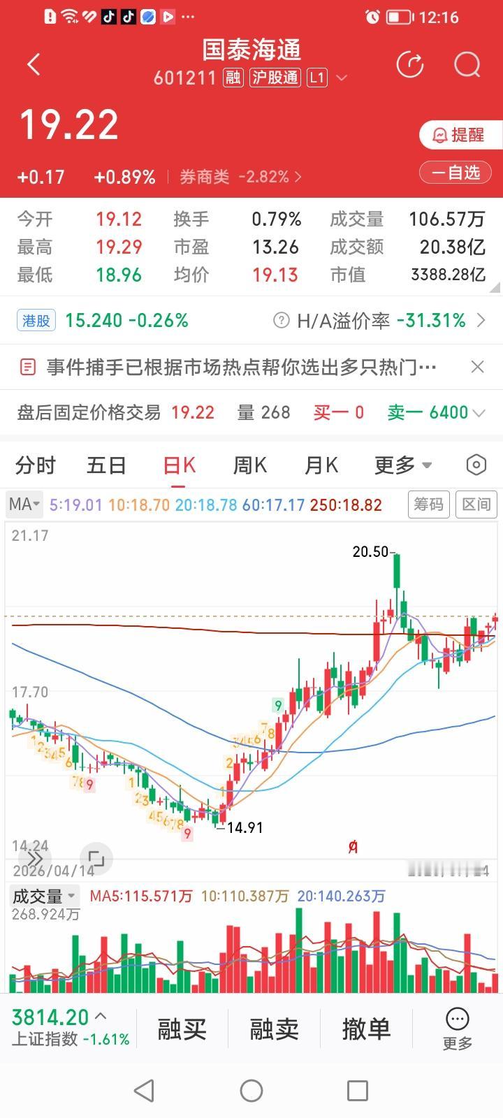 什么情况？国泰海通今年上半年已经完成对东方财富总市值的超越，成为券商股市值二哥，