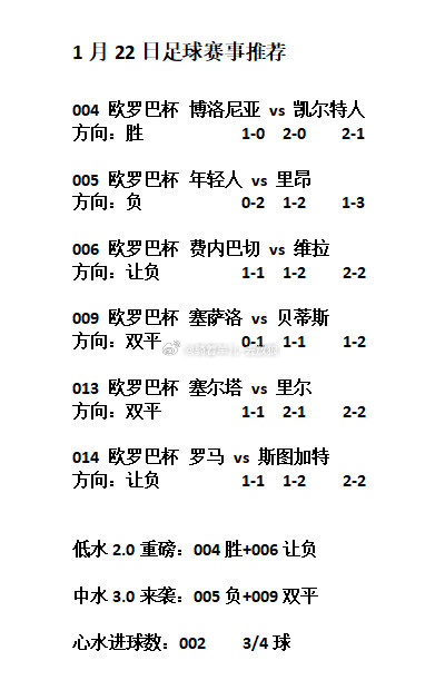 足球6场足球赛事分享。足球的魅力