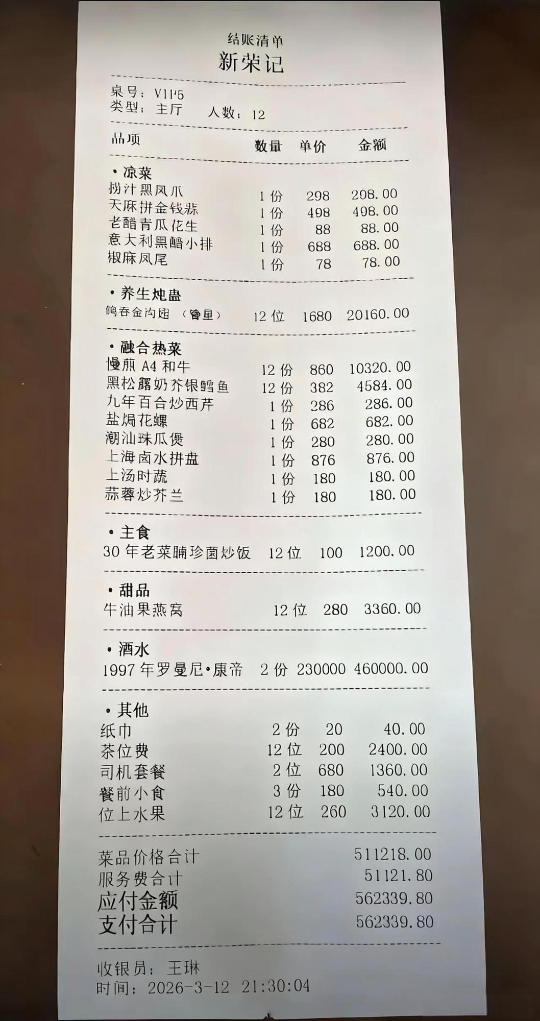 这顿饭什么水平？算不算富人圈