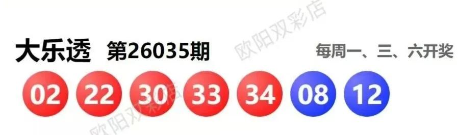 分析数据双色球和七乐彩开奖数据有号开出