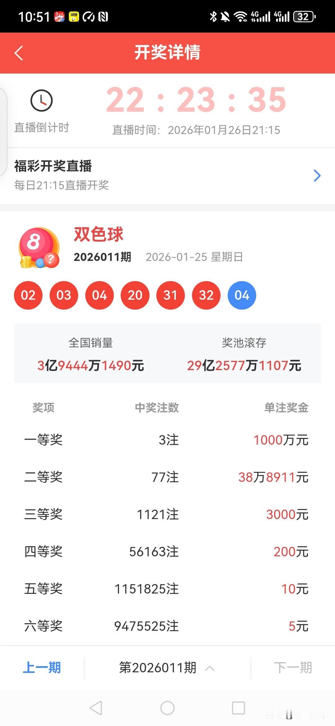双色球销量连续四期破三亿，再创新高！头奖三注，单注1000万，这估计是最后的一
