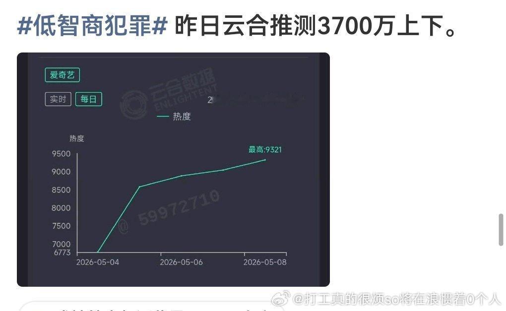 那这确实小跳涨了一波