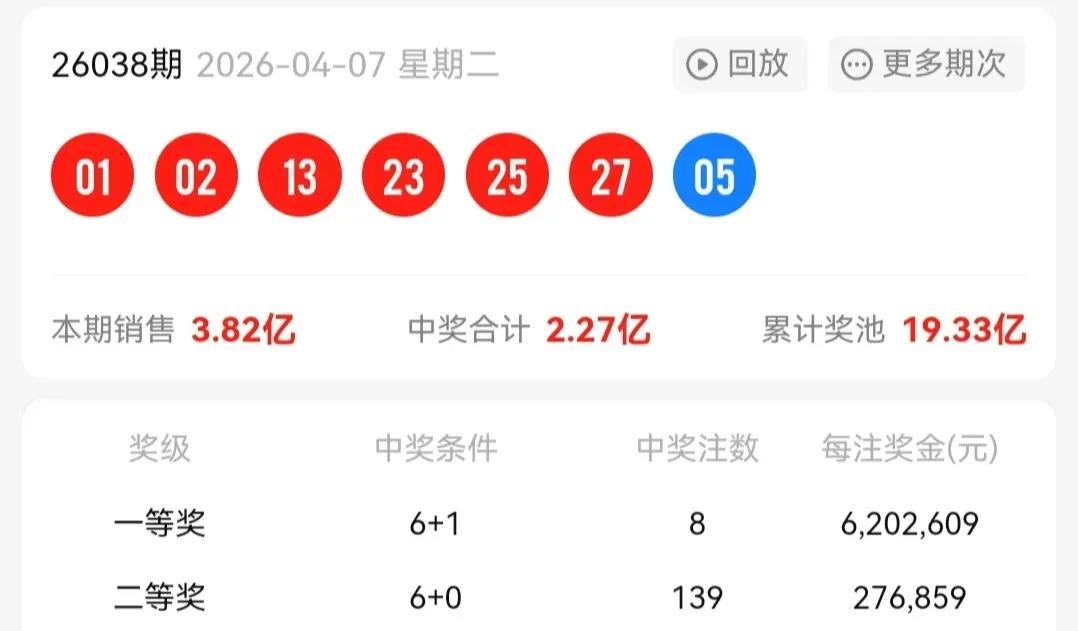 双色球前区和后区走势图转发北京开机号