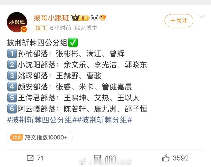 #披荆斩棘排名#第三场公演舞台完整总分排名：第一名：小沈阳部落1758火力值（曾辉感谢小沈阳再次选了