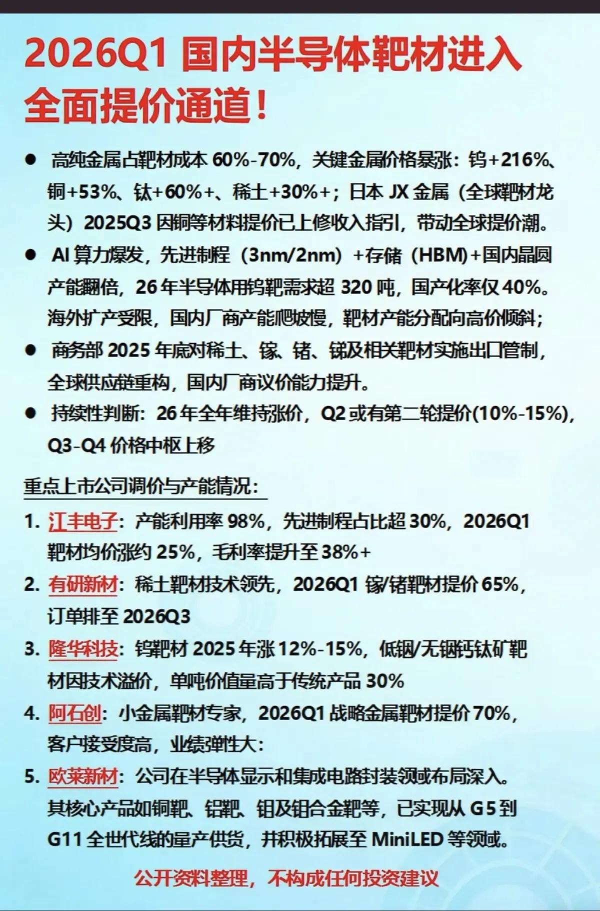 周末，A股热点新闻一览！！！