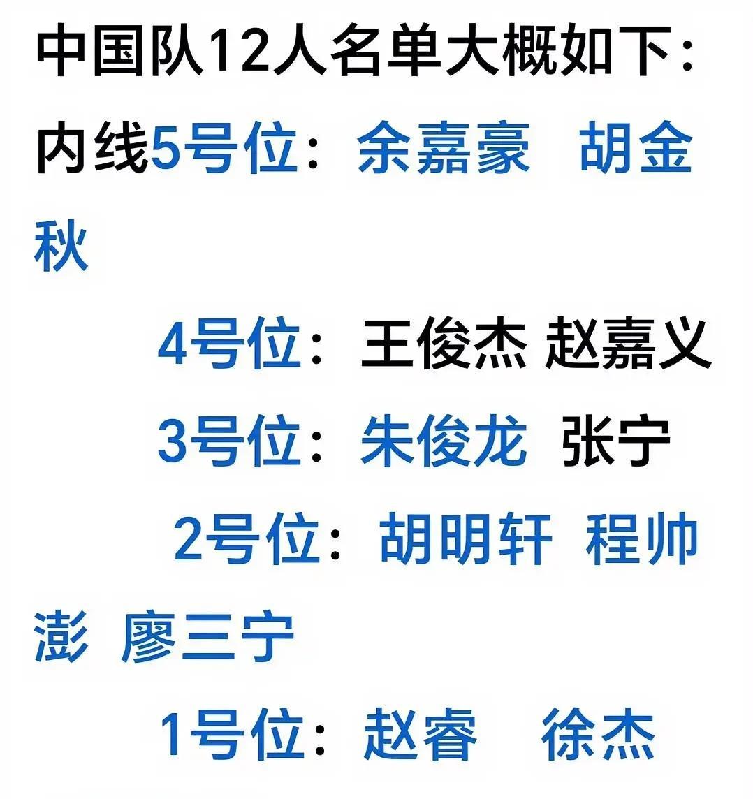 有人在网上晒出了中国男篮亚洲杯12人名单。初略一看似乎象那么一回事，但仔细一分析