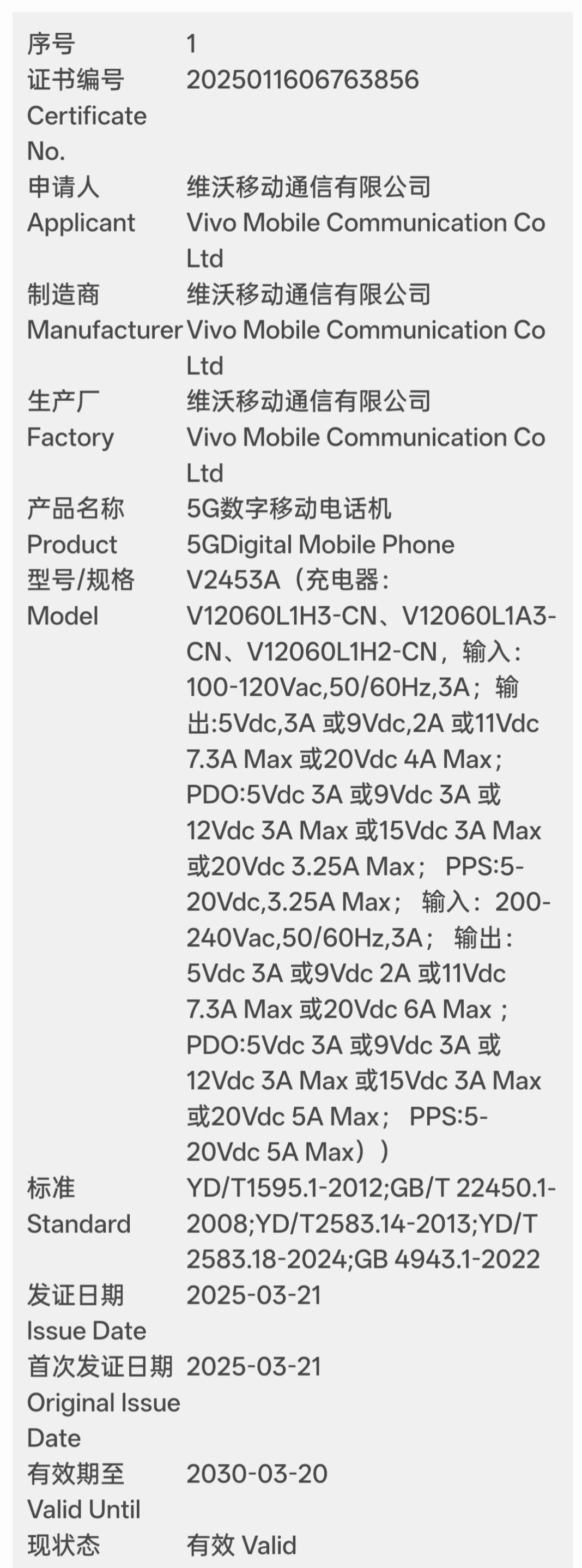 有两款新机通过3c认证，分别是一加13T、iQOOZ10TurboPro