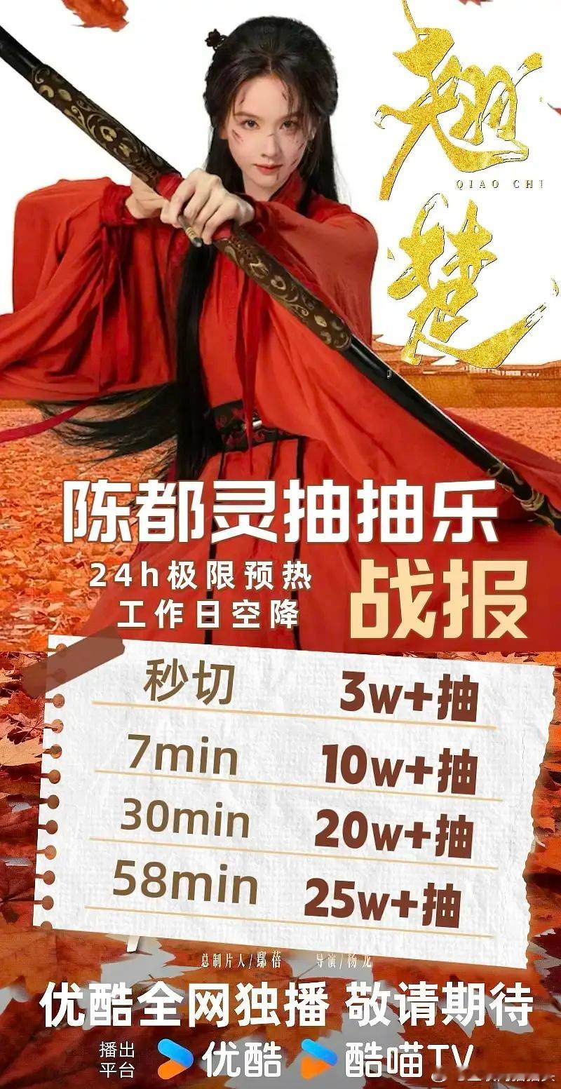 🐰陈都灵家今晚ccl什么水平？