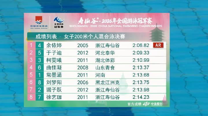 中国游泳队这种良性竞争挺好的，游泳就是要快，除了快别无他法。