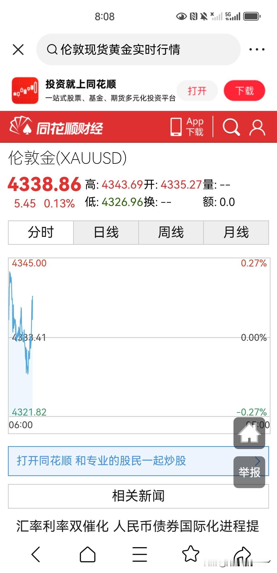 昨天的黄金价格给投资者上了一课！为什么这样说，看一下8月17日美国最大的黄金ET