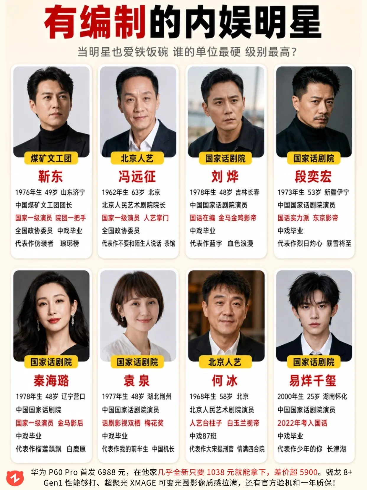 体制内明星盘点，单位一个比一个硬！
