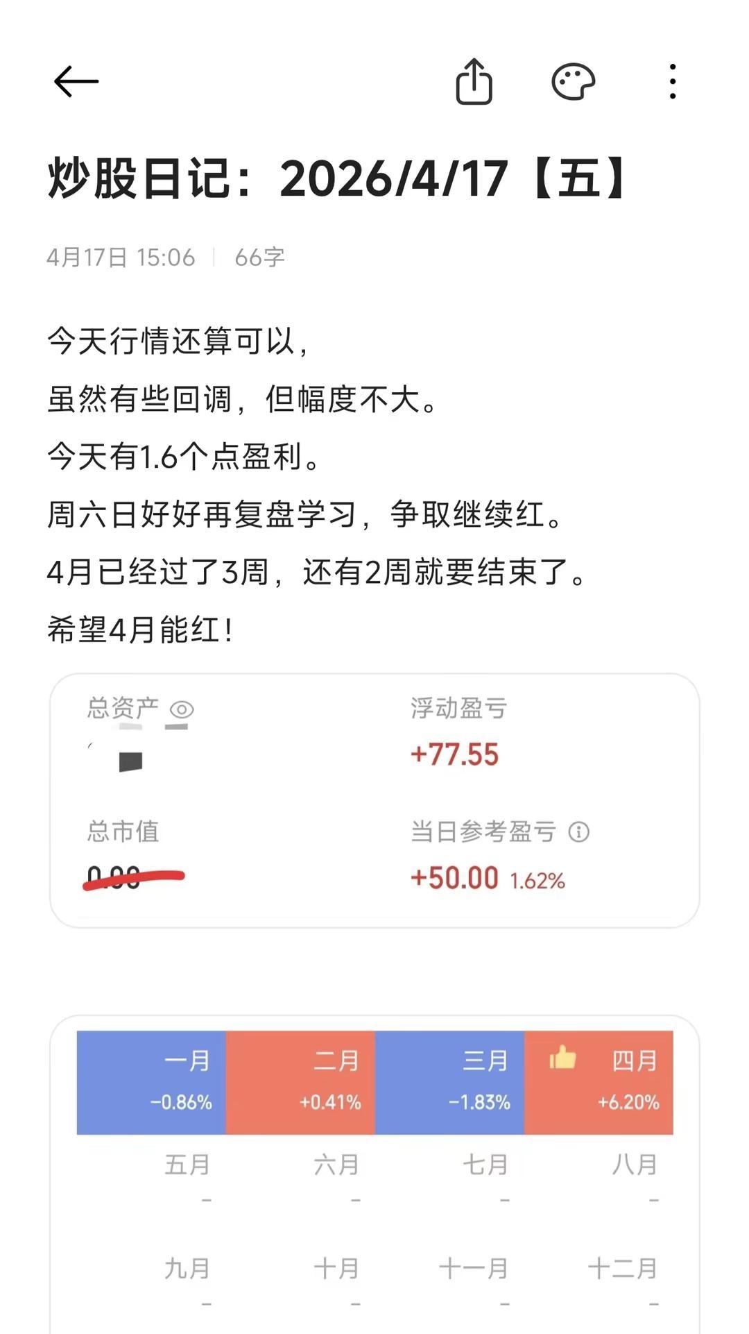 股民的炒股日记