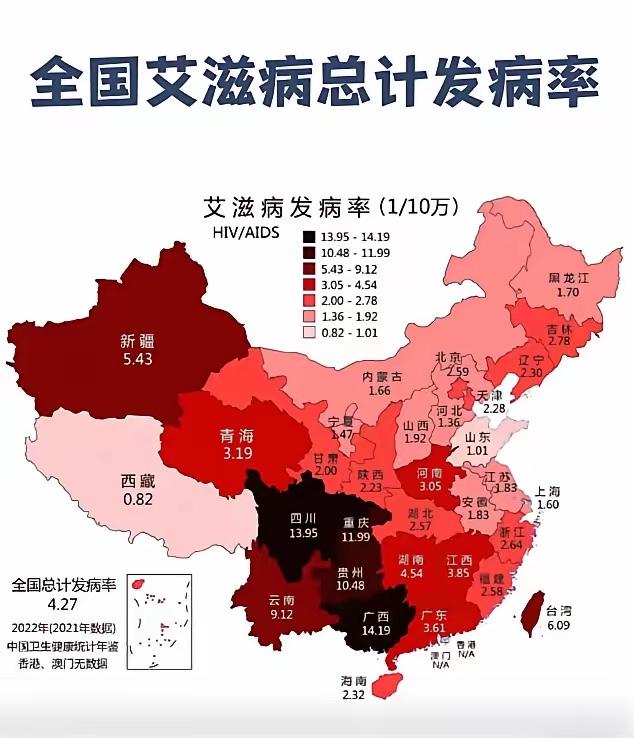 别再觉得艾滋病离自己很远了！最新数据真的太吓人了。截至2025年底，全国现存