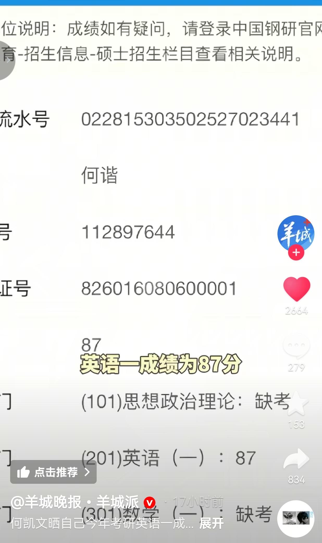 不能怪网友质疑，只能怪自己已经失去人心了！2月28号，考研成绩刚出来，何凯文在社