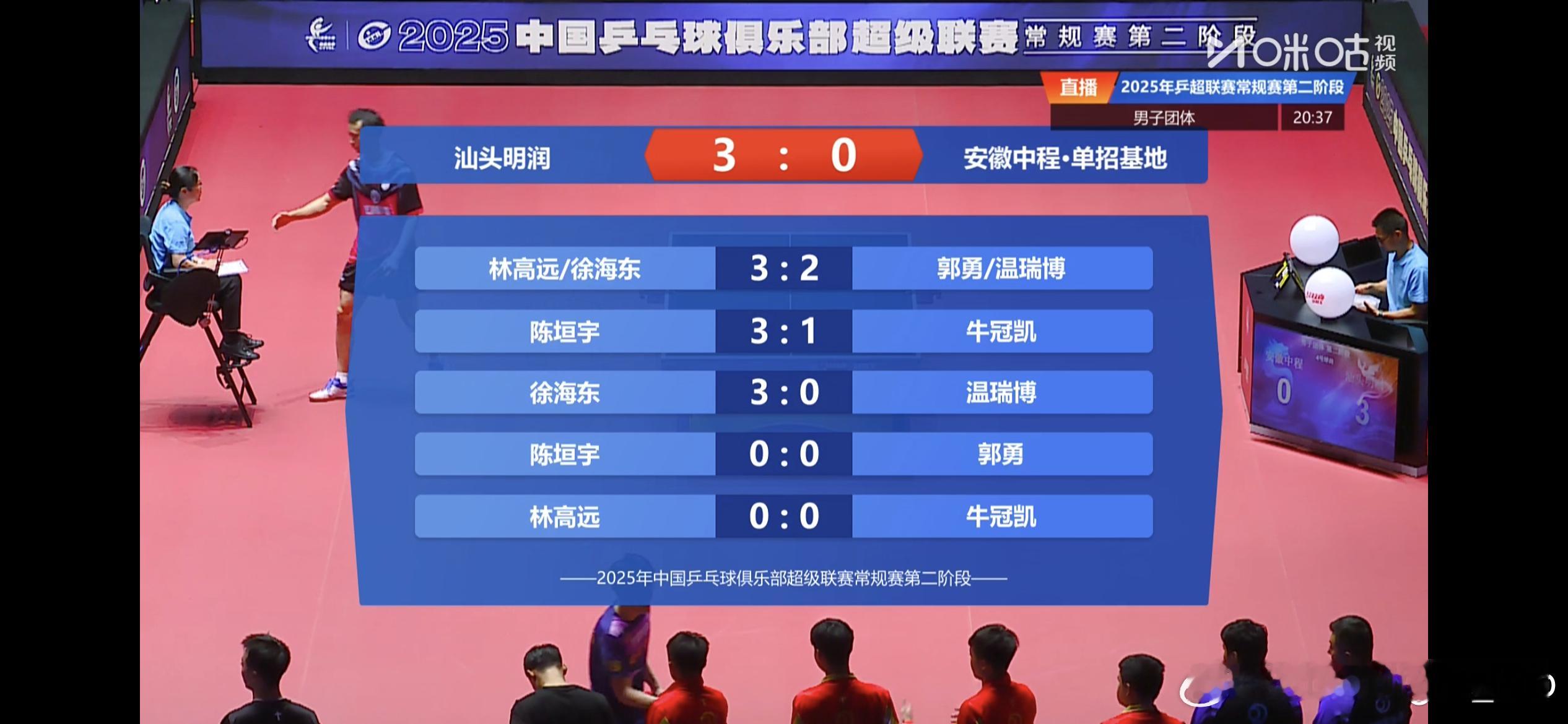汕头明润今天第一个下班​​​