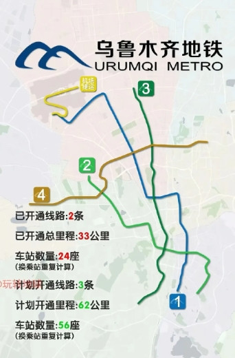 乌鲁木齐的地铁规划颇令人期待呢！当下1号线业已开通，其全长27.615公里，设立了21座车站