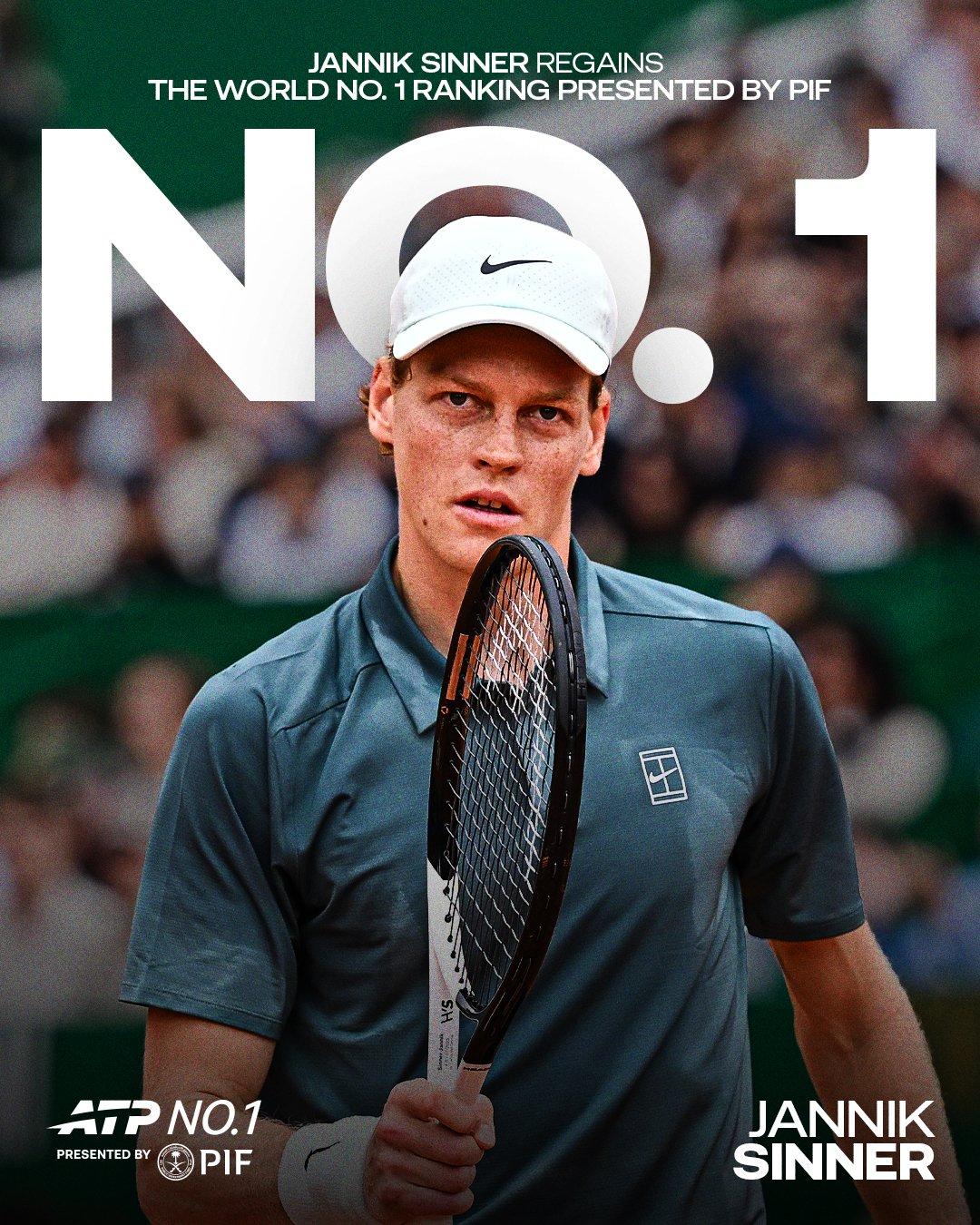 1000蒙特卡洛大师赛辛纳强势夺冠越来越印证我之前对他俩的称谓，辛纳是小德