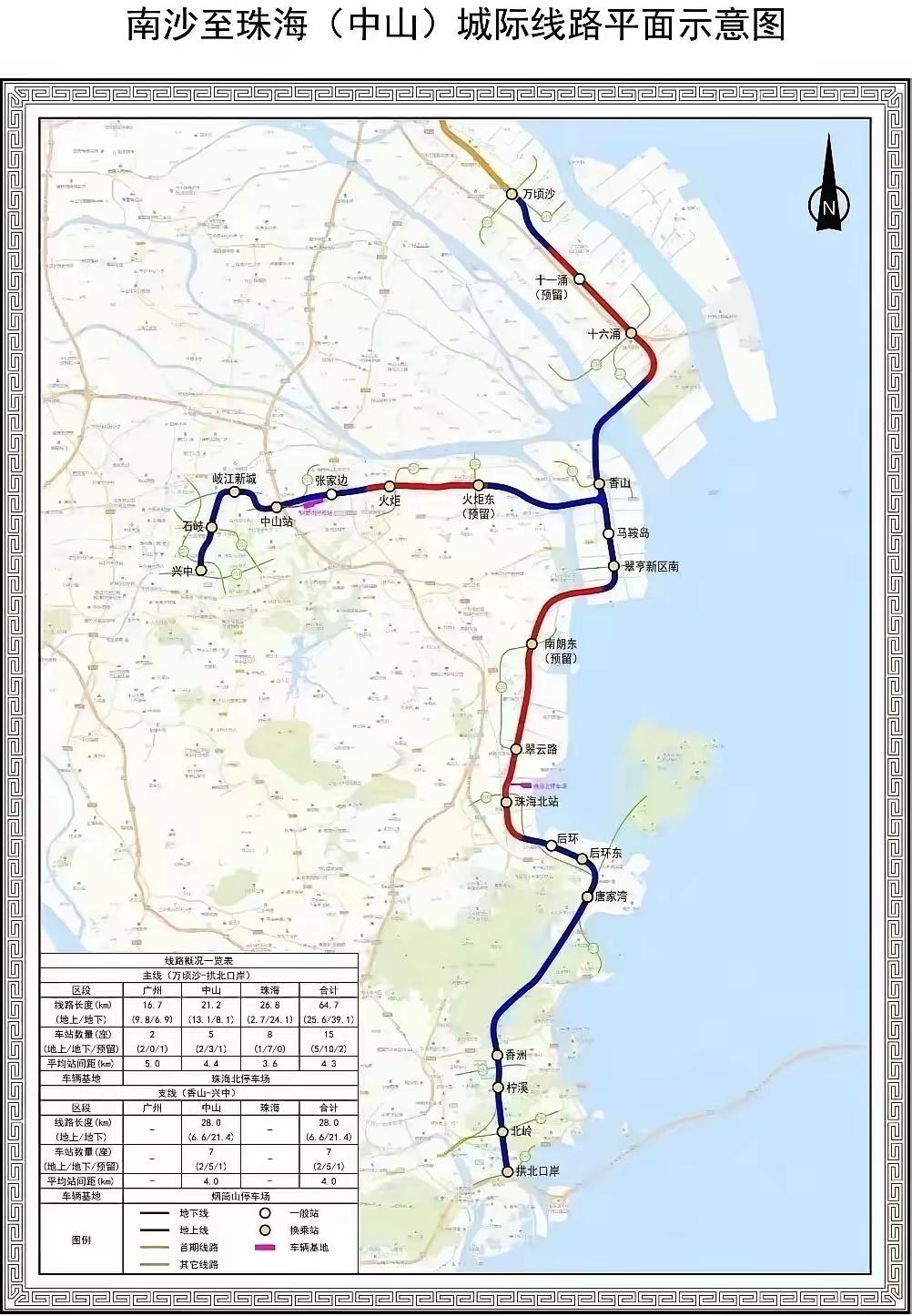 南珠中城际珠海段是不是“黄了”，后知是按国家新规调方案重走程序。官方新口径：争取