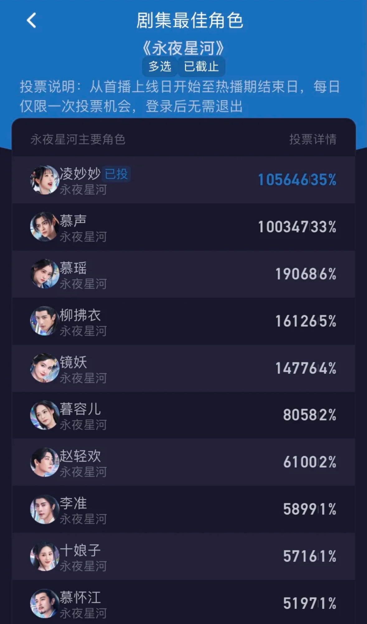 小孩糖午夜梦回想到这些图都是会哭的吧🙂‍↕️虞书欣凌妙妙​​​