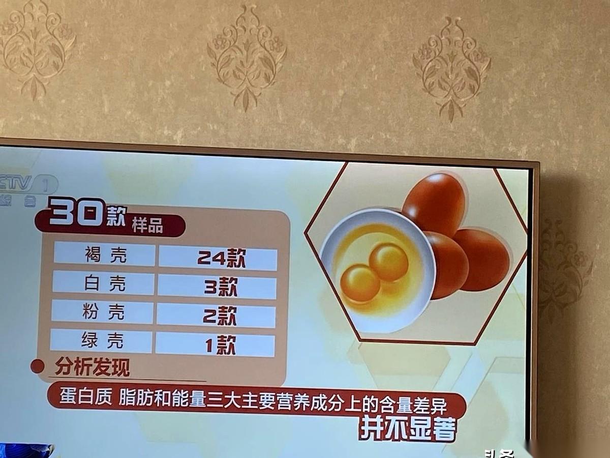 今天早上看新闻，直接给我看笑了。记者拿着一堆花里胡哨的鸡蛋去检测——什么笨鸡蛋