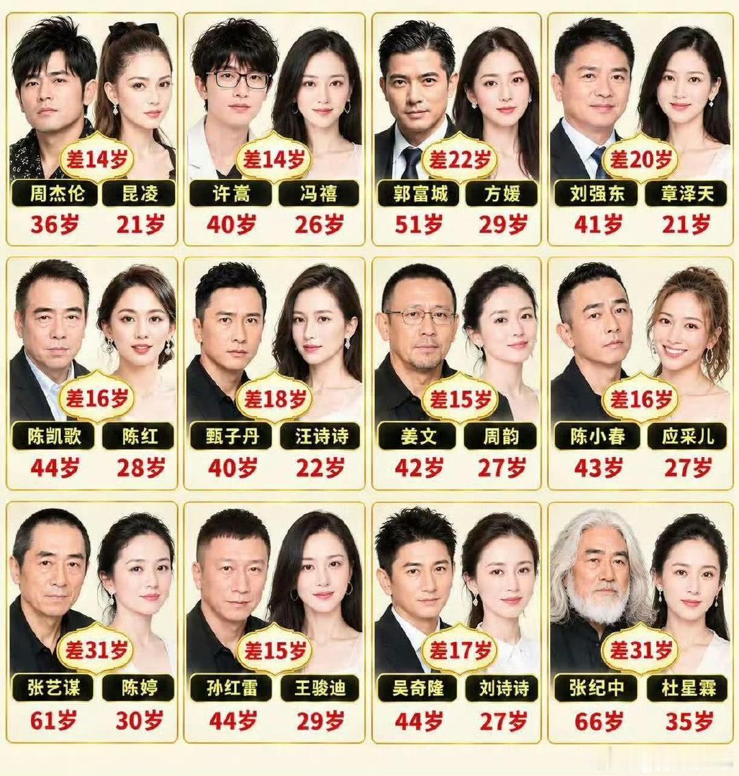 男的不贪财，女的不好色[大笑][大笑]​