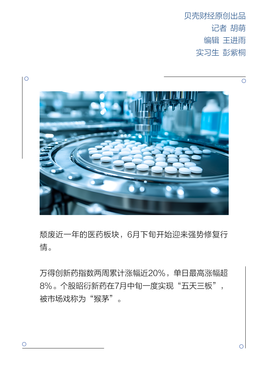 医药板块暴力反弹: 两位“医药女神”左手减持, 右手加仓