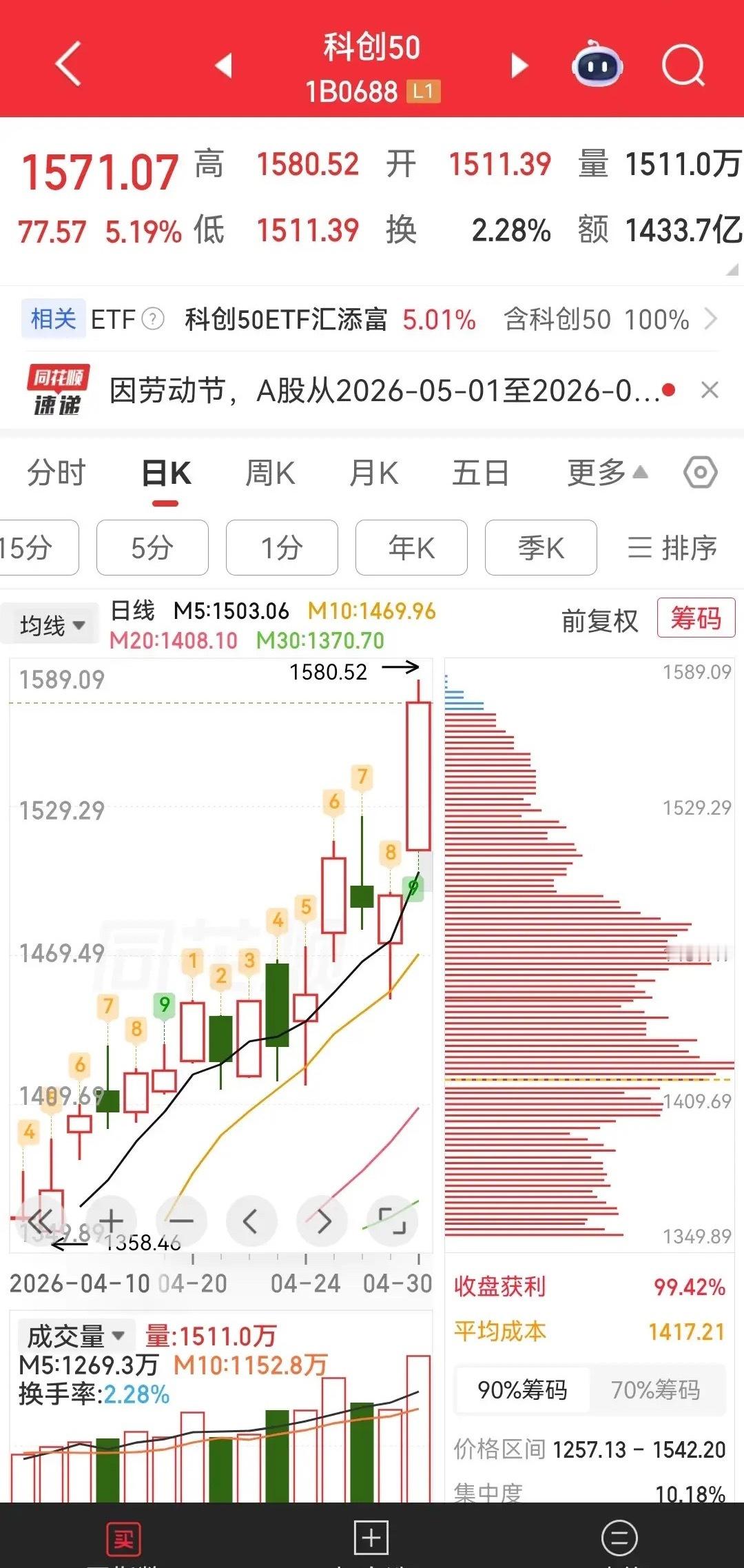 寒武纪对科技板块的影响力有多大寒武纪，寒武纪是科技板块的标杆企业，其影响力，已远