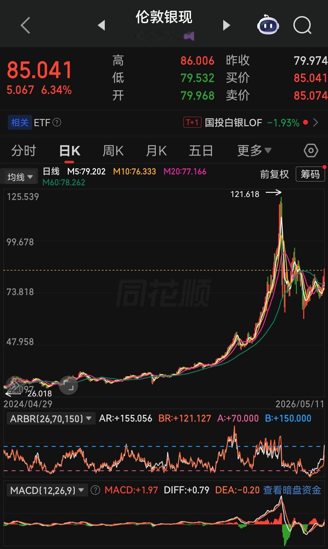 美国国债已正式突破39万亿美元，按日均新增74亿美元的速度，年内铁定突破40万亿