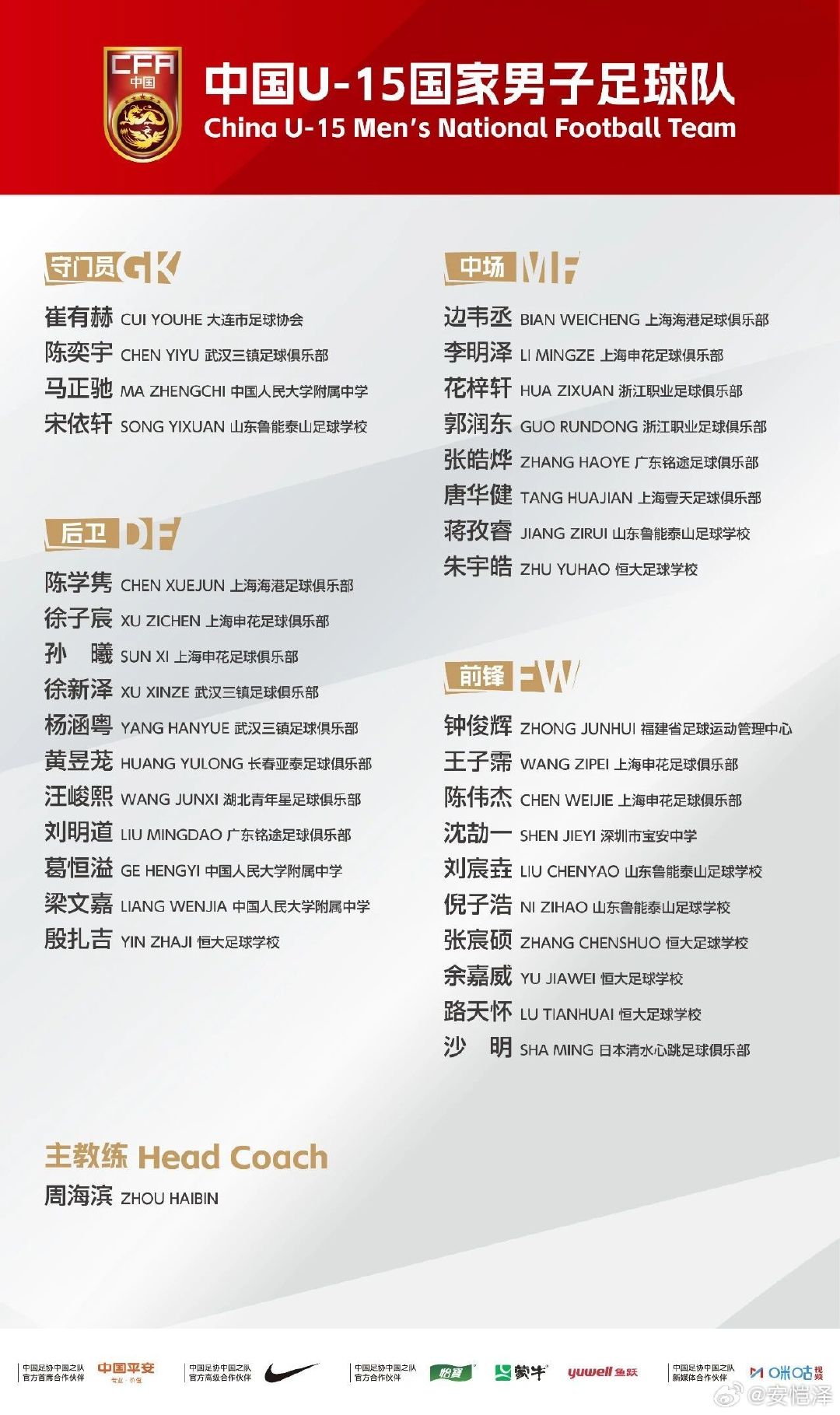 【中国U15男足参加国际足联U15世界杯名单】中国足协：为扎实做好2028亚足联U17亚洲杯备战工作