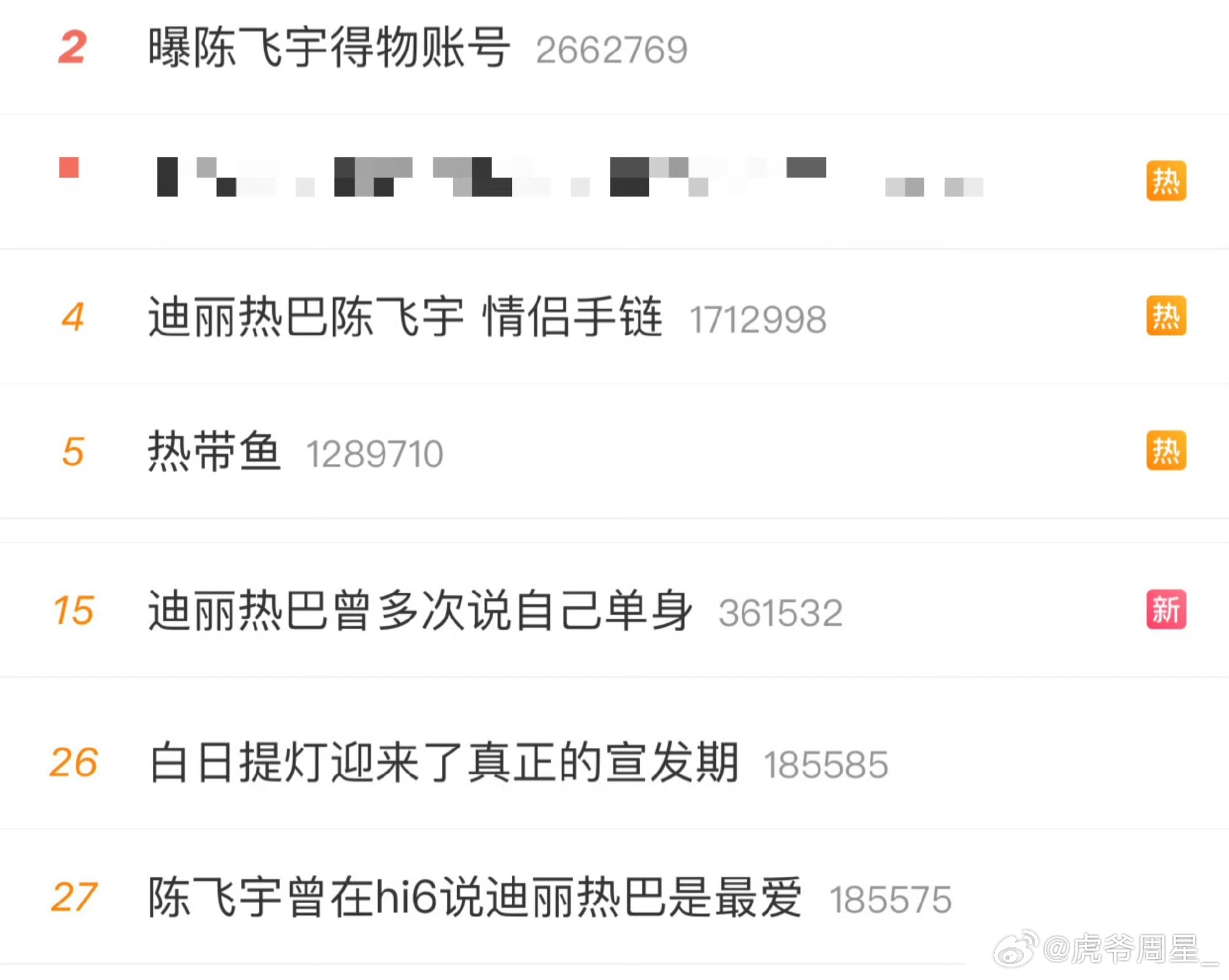 曝90花00生上海定居要不说迪丽热巴是女顶呢，没同框、没视频狗仔现编一个料就霸榜