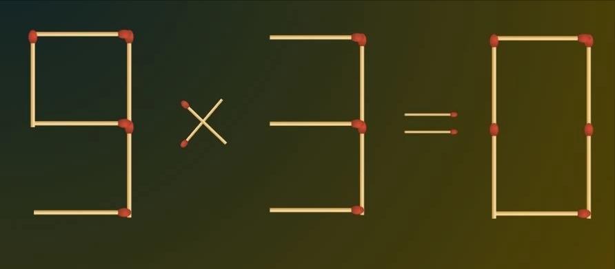 ：9×3=0移动2火柴来修复等式
