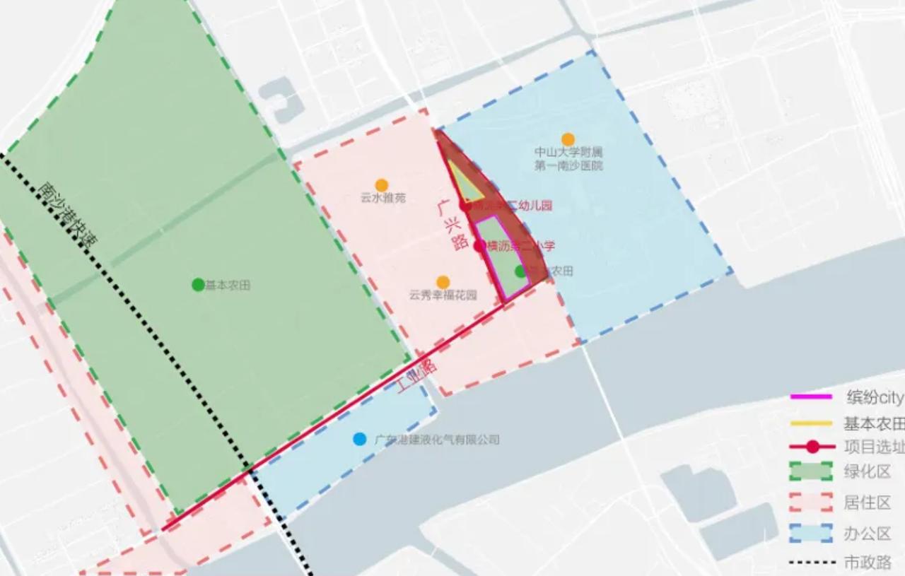 【好消息！横沥这个位置将建市民广场+滨水公园+康养栈道】横沥缤纷City之前已经