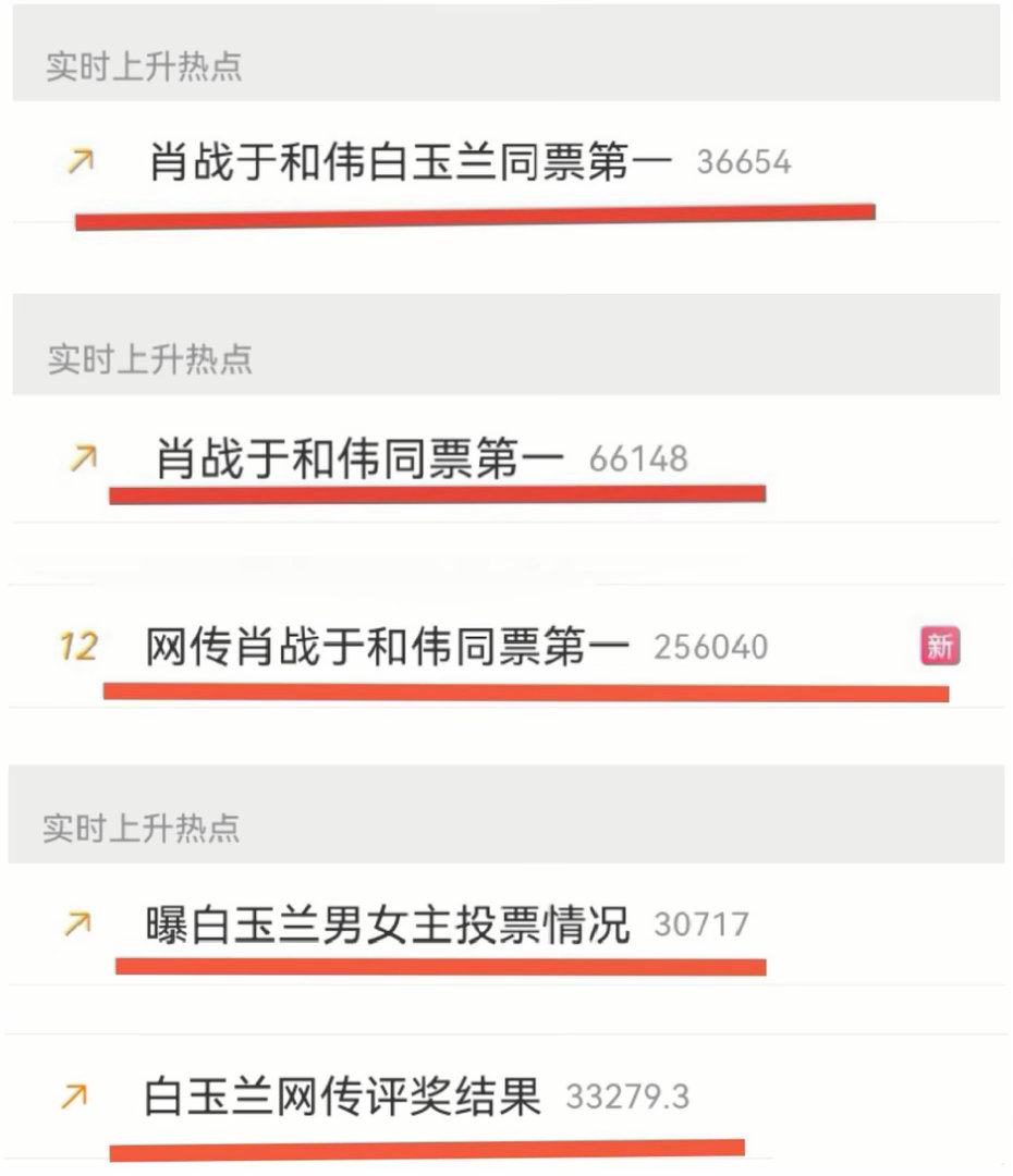 背后的人着急了点，大半夜买5条预备热搜，不过吧，编料的太不了解肖战粉丝，肖战粉丝