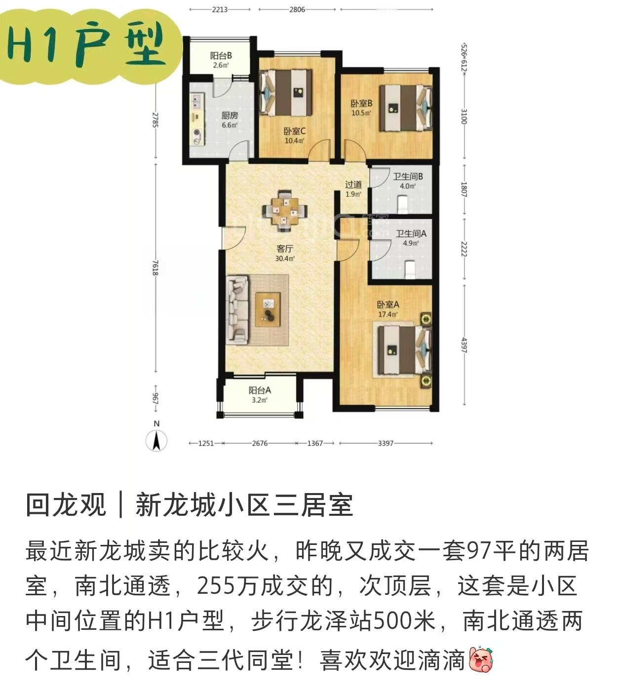 刚刷到一个新龙城97平小三居，255万成交的，单价跌到了两万多。真是太让人感慨了