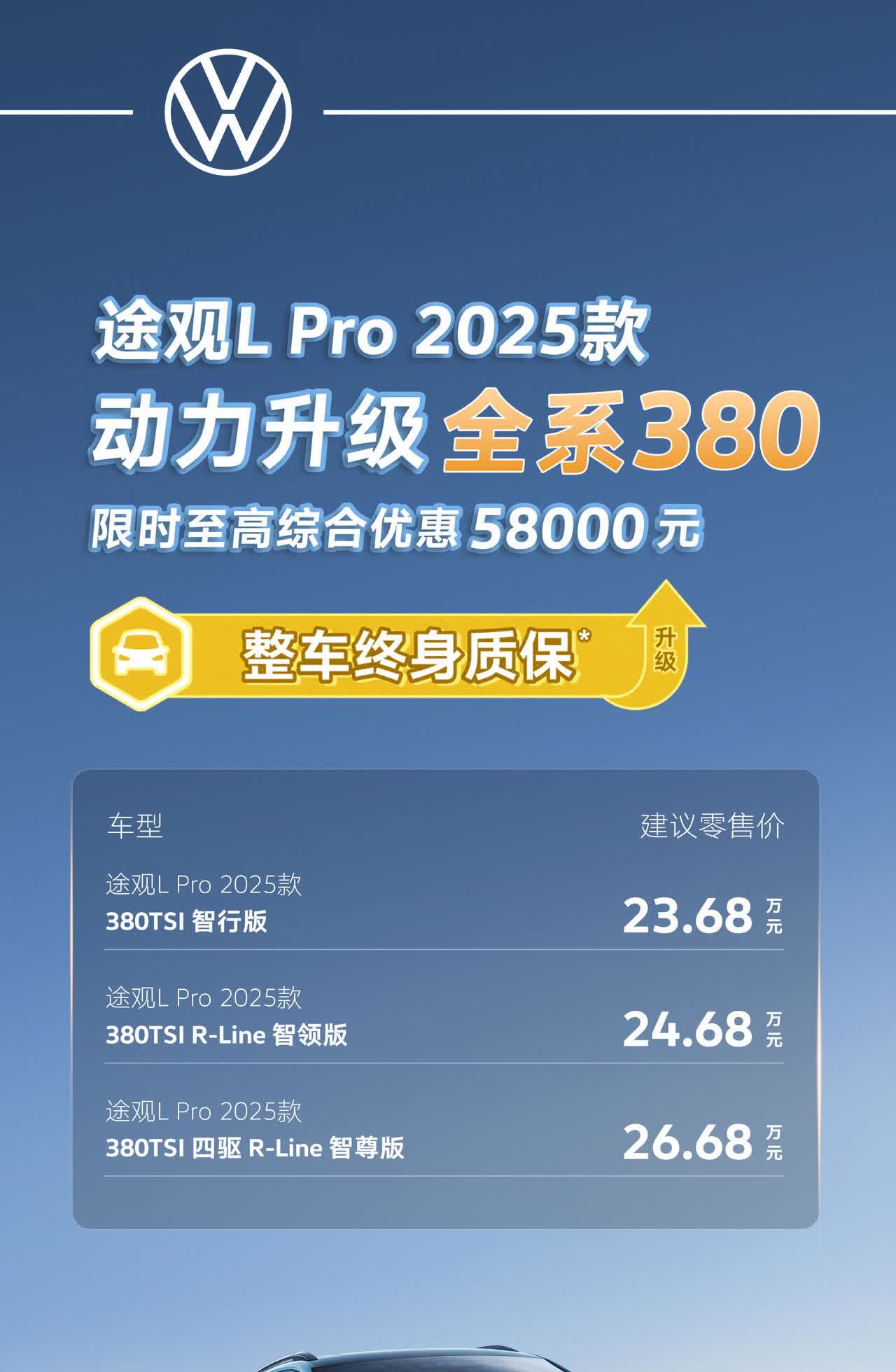 25款的途观LPro，取消之前的330，现全系380，也就是220马力，350