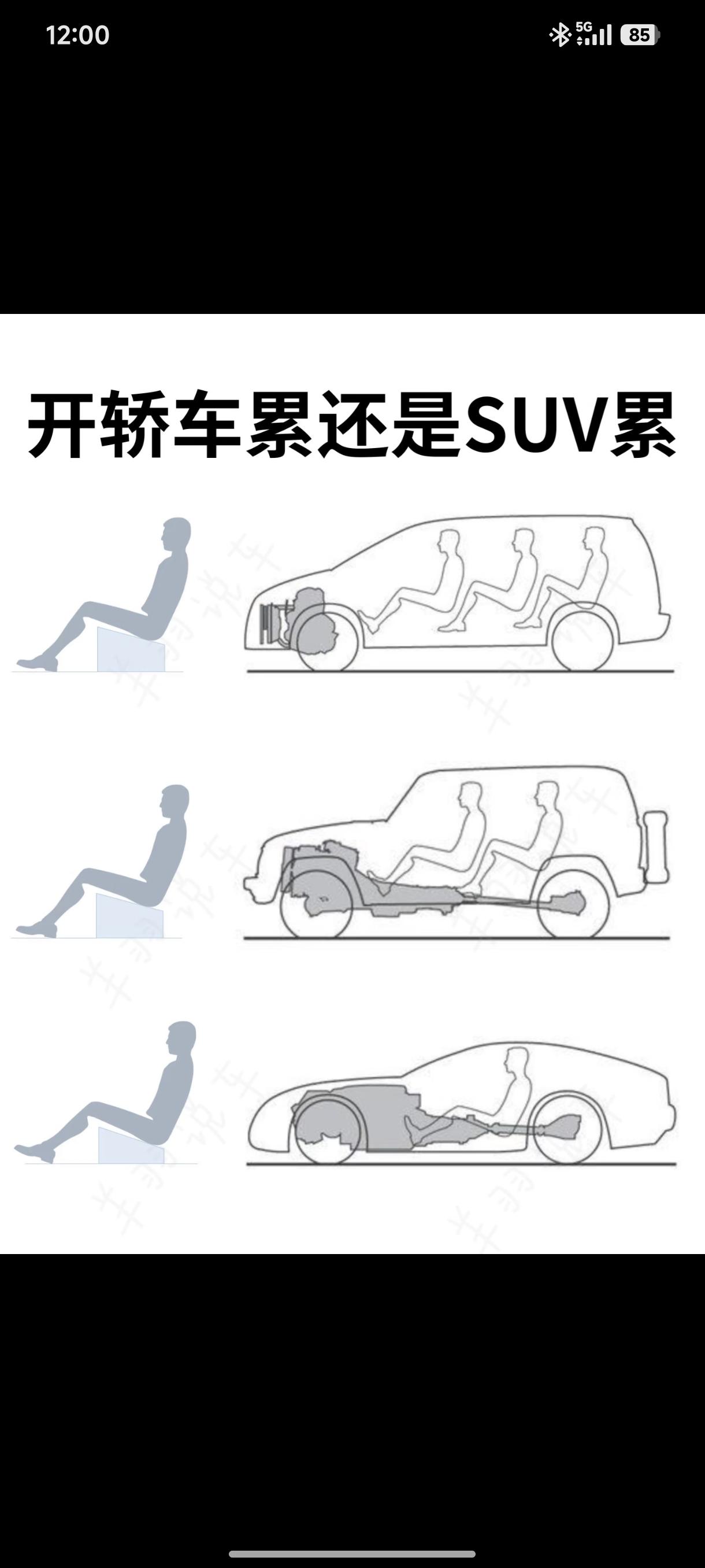 一般都是开轿车换suv，很少有suv换轿车的，你品，你细品[捂脸哭]
